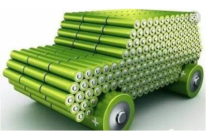 鋰電池負極材料發展線路